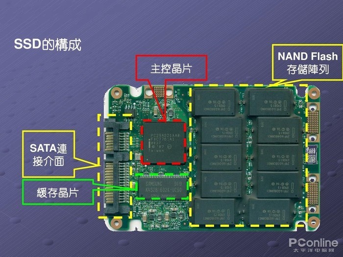 建造智慧化城市的意义是什么 建造智慧化城市的意义是什么